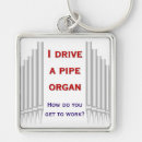 Search for pipe keychains Church