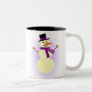 Recherche de fibromyalgie tasses Café