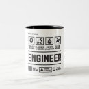 Recherche de gestion tasses Ingénieur