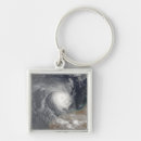 Search for billy keychains Weather