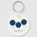 Search for blueberry keychains Cute