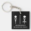 Search for restaurant keychains Cafe