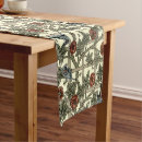 Search for trellis table runners William morris