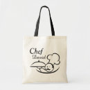 Recherche de lisse sacs Moderne