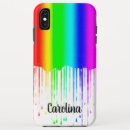 Search for paint dripping iphone cases Drips