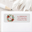 Search for postcard return address labels Letter