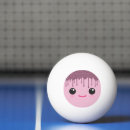 Recherche de émoticônes balles ping pong Heureux