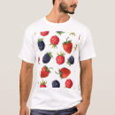 Recherche de baie arrière tshirts Été