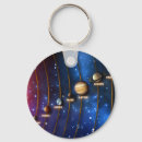 Search for mercury keychains Sun