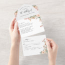 Search for coral rsvp wedding invitations Watercolor floral
