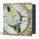 Search for sphere binders Armillary