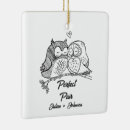 Search for perfect ornaments Couple