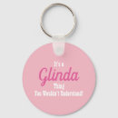 Search for glinda Wicked