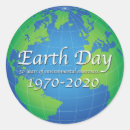 Search for environmental science stickers Climate change