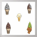 Search for ice popsicle posters Sweet