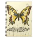 Recherche de decorative carnets Animal