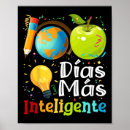 Recherche de professeur espagnol posters 100 jours d'école
