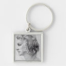Search for head of a woman keychains Profile