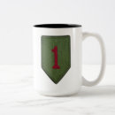Search for patches mugs Military