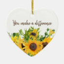 Search for quotes ornaments Friends