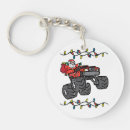 Search for yo yo keychains Youth