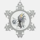 Search for cockatiel ornaments Parrot