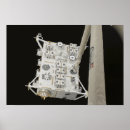 Recherche de kibo posters Modules