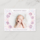 Recherche de baby birth certificate Pour eux