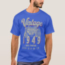 Recherche de farm birthday tshirts Animal
