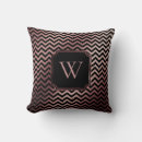 Search for monogram with chevron pillows Zigzag