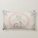 Search for botanical pillows Nature