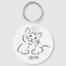Search for clipart keychains Cat
