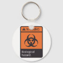Search for toxic keychains Biohazard