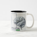 Search for intellectual mugs Smart