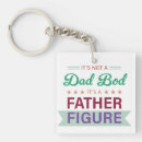 Search for figure keychains Modern