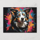 Search for border collie postcards Pet