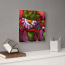 Search for talavera clocks Abstract