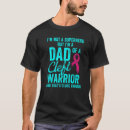 Search for cleft palate awareness Dad
