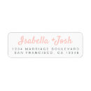 Search for black white and pink return address labels Chic