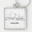 Search for sydney keychains Souvenir