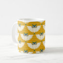 Recherche de caméra tasses Animal
