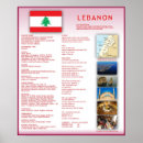 Search for lebanon posters Country