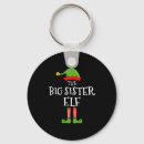 Search for big deal keychains Christmas discount codes