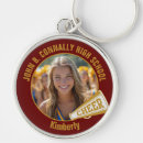 Search for cheerleading keychains High school