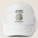 Search for borderline accessories Awareness