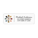 Recherche de roll labels Guitare électrique