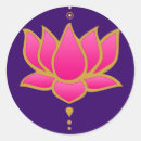 Recherche de lotus mandala autocollants Amour