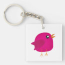 Search for funny keychains Animal