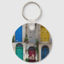 Search for the front keychains Door