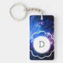 Search for galaxy for keychains For kids